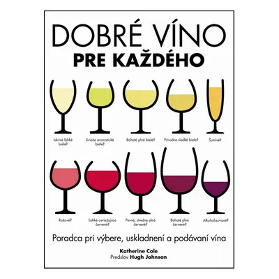 Dobré víno pre každého - Autor Neuveden