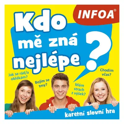 Kdo mě zná nejlépe? - Autor Neuveden