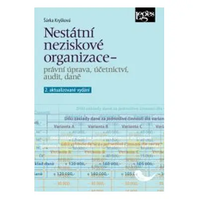 Nestátní neziskové organizace - Šárka Kryšková