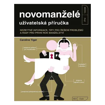 Novomanželé - uživatelská příručka - Caroline Tiger