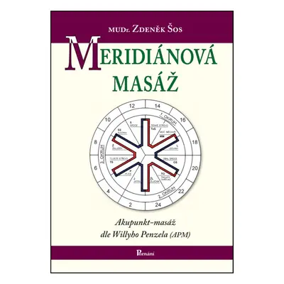 Meridiánová masáž - Zdeněk Šos