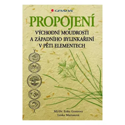 Propojení východní moudrosti a západního bylinkaření - Erika Goetzová