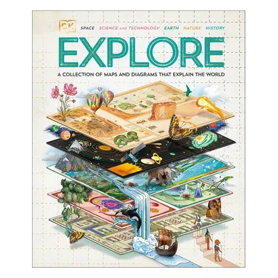 Explore - DK