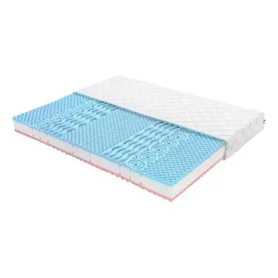 Hypoallergen Relax 140/200cm, H2/H3