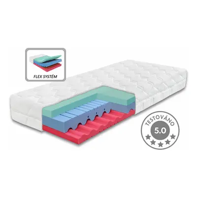 Středně tvrdá ortopedická matrace DIA RELAX HI, 22cm, 80x210cm, 130kg, studená pěna