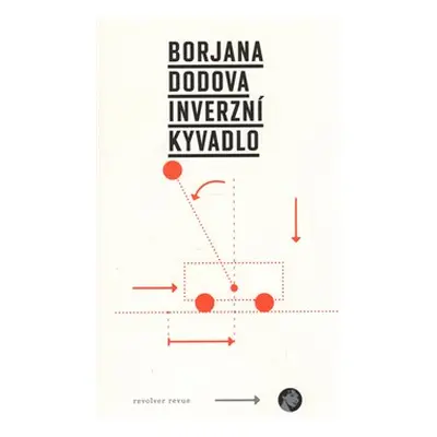 Inverzní kyvadlo - Borjana Dodova