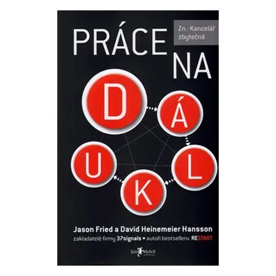 Práce na dálku, Zn.: Kancelář zbytečná - Jason Fried, David Heinemeier Hansson