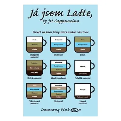 Já jsem latte, ty jsi cappuccino - Damrong Pinkoon