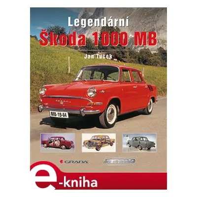 Legendární Škoda 1000 MB - Jan Tuček