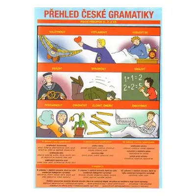 Přehled české gramatiky - kol.