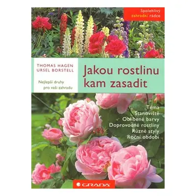 Jakou rostlinu kam zasadit - Thomas Hagen