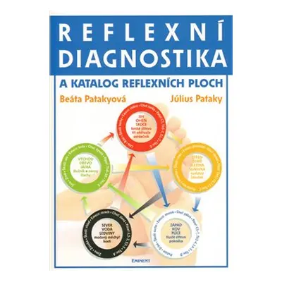 Reflexní diagnostika a katalog reflexních ploch - Beáta Patakyová, Július Pataky