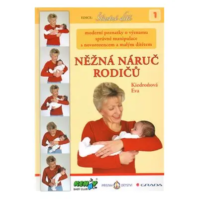 Něžná náruč rodičů - Eva Kiedroňová