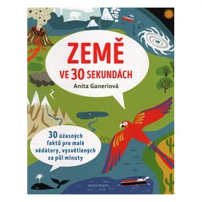 Země ve 30 sekundách - Anita Ganeriová