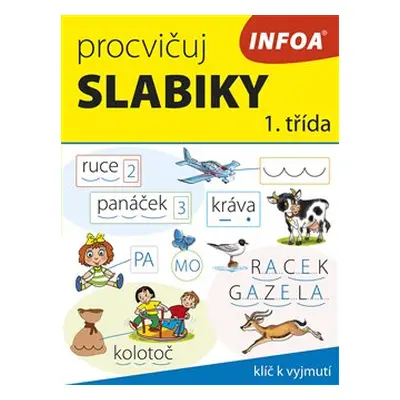 Procvičuj slabiky - 1. třída