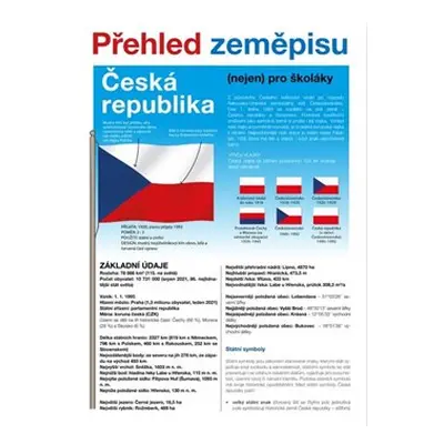 Česká republika - Přehled zeměpisu (nejen) pro školáky - Martin Kolář