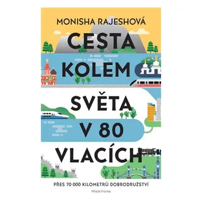 Cesta kolem světa v 80 vlacích - Monisha Rajeshová