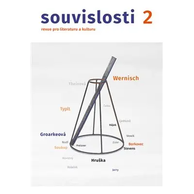 Souvislosti 2/2019