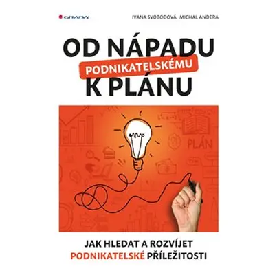 Od nápadu k podnikatelskému plánu - Ivana Svobodová, Michal Andrea