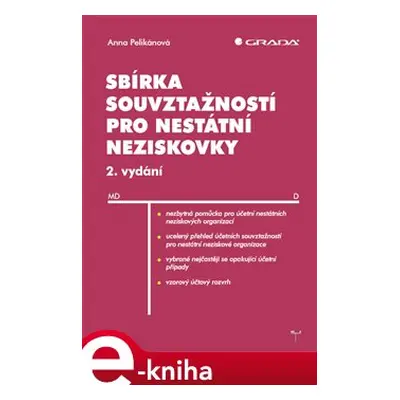 Sbírka souvztažností pro nestátní neziskovky - Anna Pelikánová