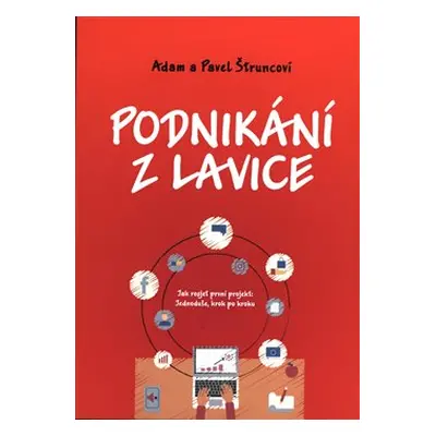 Podnikání z lavice - Adam Štrunc, Pavel Štrunc