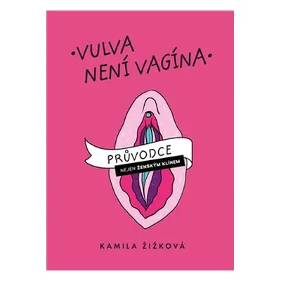 Vulva není vagína - Kamila Žižková