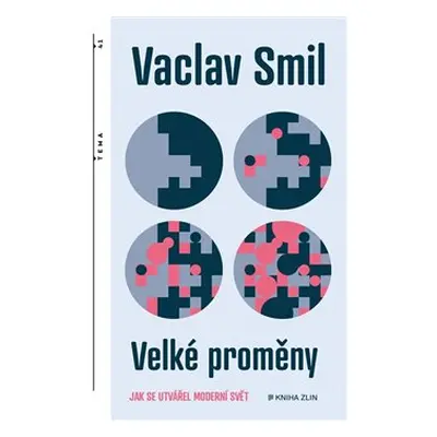 Velké proměny - Václav Smil