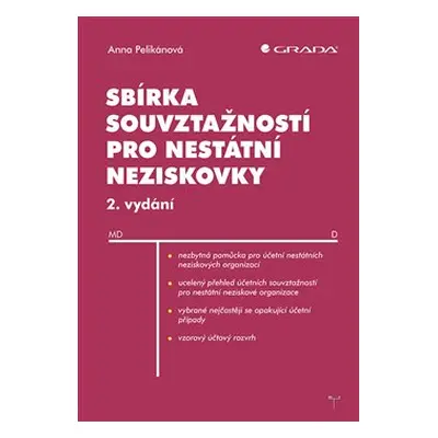 Sbírka souvztažností pro nestátní neziskovky - Anna Pelikánová