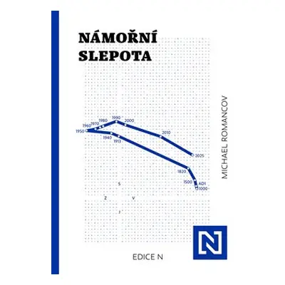 Námořní slepota - Michael Romancov