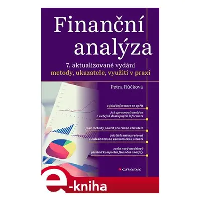 Finanční analýza - Petra Růčková