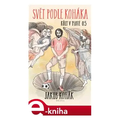 Svět podle Koháka - Jakub Kohák