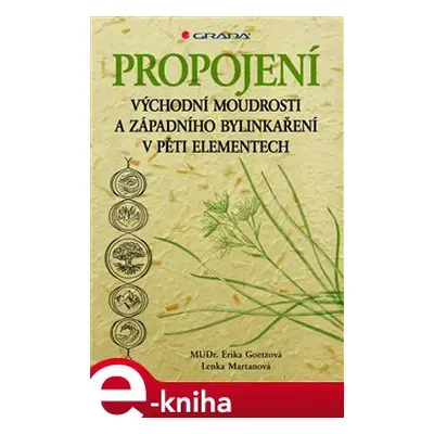 Propojení východní moudrosti a západního bylinkaření - Erika Goetzová, Lenka Martanová