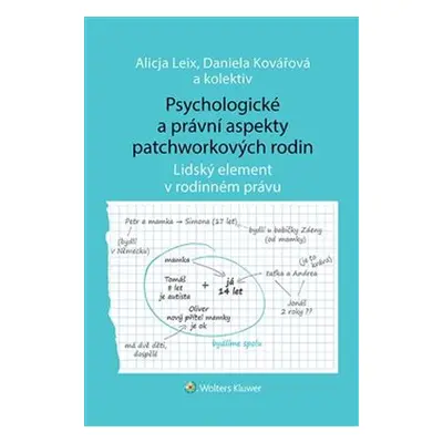 Psychologické a právní aspekty patchworkových rodin - Daniela Kovářová, Alicja Leix, kol.