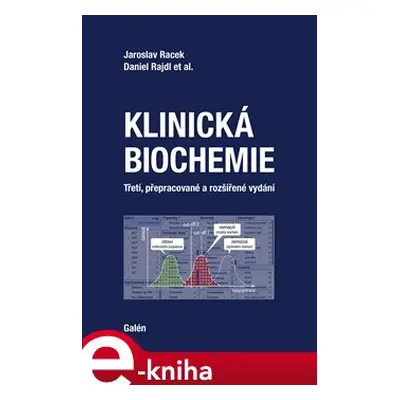 Klinická biochemie - Jaroslav Racek, Daniel Rajdl