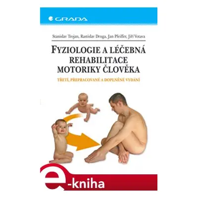 Fyziologie a léčebná rehabilitace motoriky člověka - Stanislav Trojan, Rastislav Druga, Jan Pfei