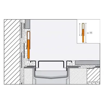 Stěnový profil Schlüter nerez 140 cm SPRA23EB140