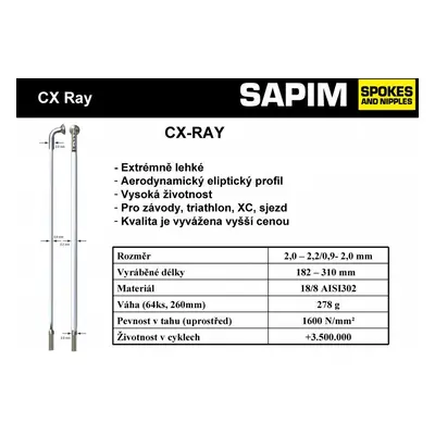 Dráty Sapim CX-Ray, černé