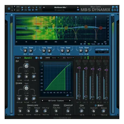 Blue Cat Audio MB-5 Dynamix (Digitální produkt)