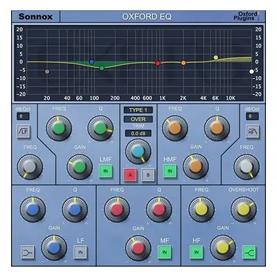 Sonnox Oxford EQ (Native) (Digitální produkt)