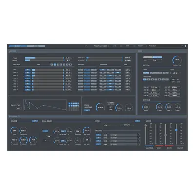 Digital Brain Instruments Spacelab (Digitální produkt)