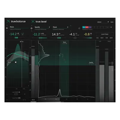 Sonible Sonible Metering Bundle (Digitální produkt)