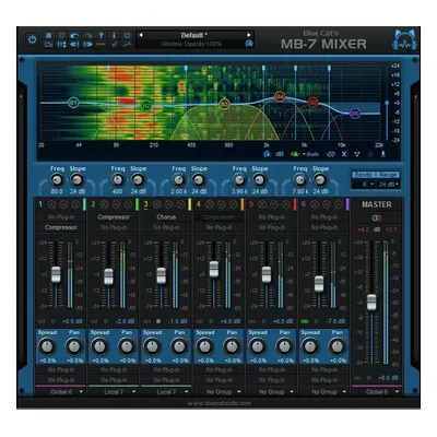 Blue Cat Audio MB-7 Mixer (Digitální produkt)