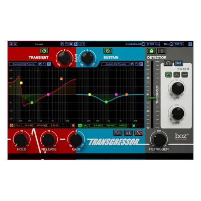 Boz Digital Labs Transgressor (Digitální produkt)