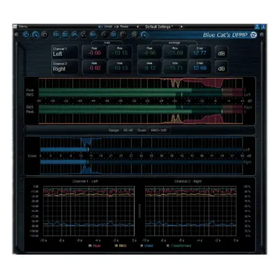 Blue Cat Audio DP Meter Pro (Digitální produkt)