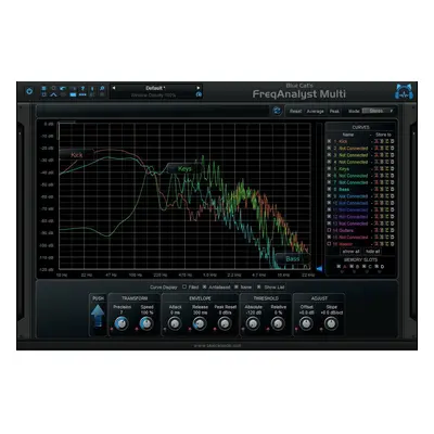 Blue Cat Audio FreqAnalystMulti (Digitální produkt)