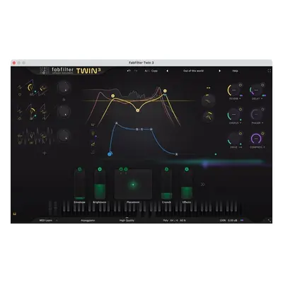 FabFilter Twin (Digitální produkt)