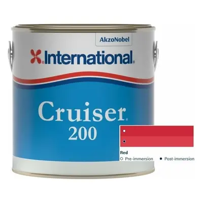 International Cruiser Red 2,5 Antifouling