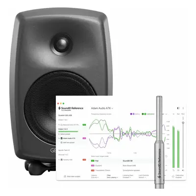 Genelec 8030CP SET Aktivní studiový monitor ks