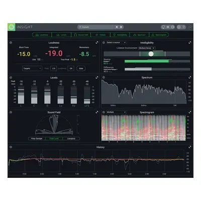 iZotope Insight Crossgrade from RX Loudness Control (Digitální produkt)