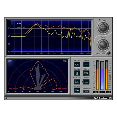 Waves PAZ Analyzer (Digitální produkt)